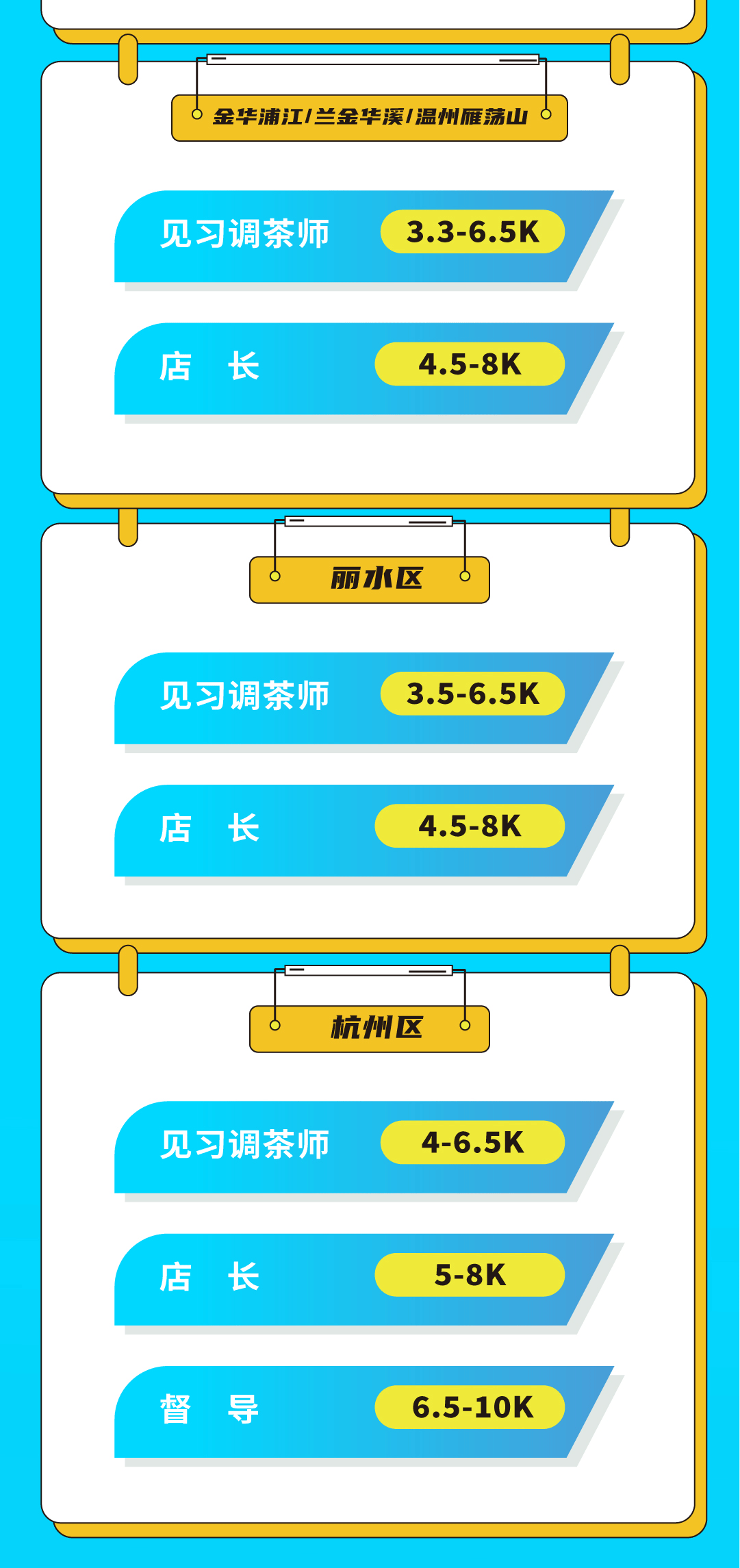 w66给利老牌奶茶招聘