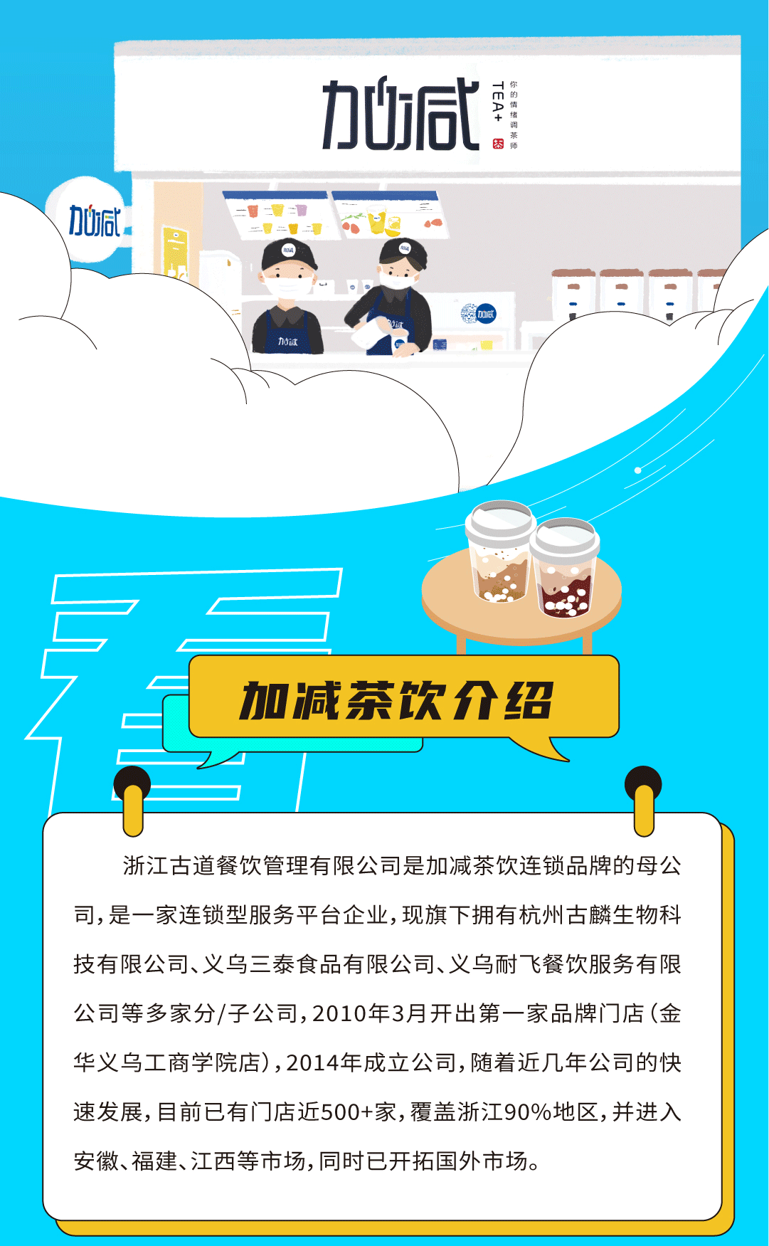 w66给利老牌奶茶招聘