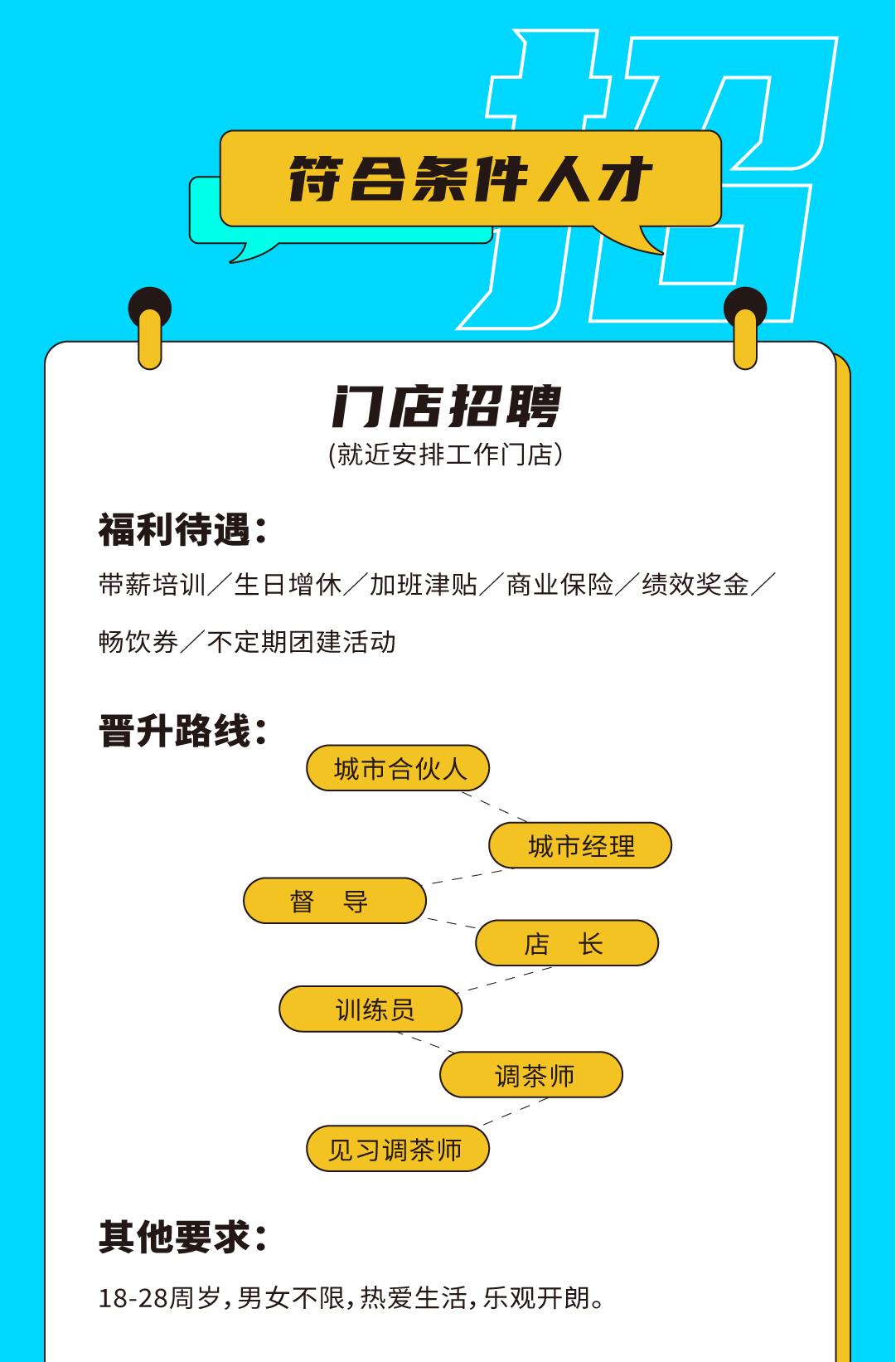w66给利老牌奶茶招聘