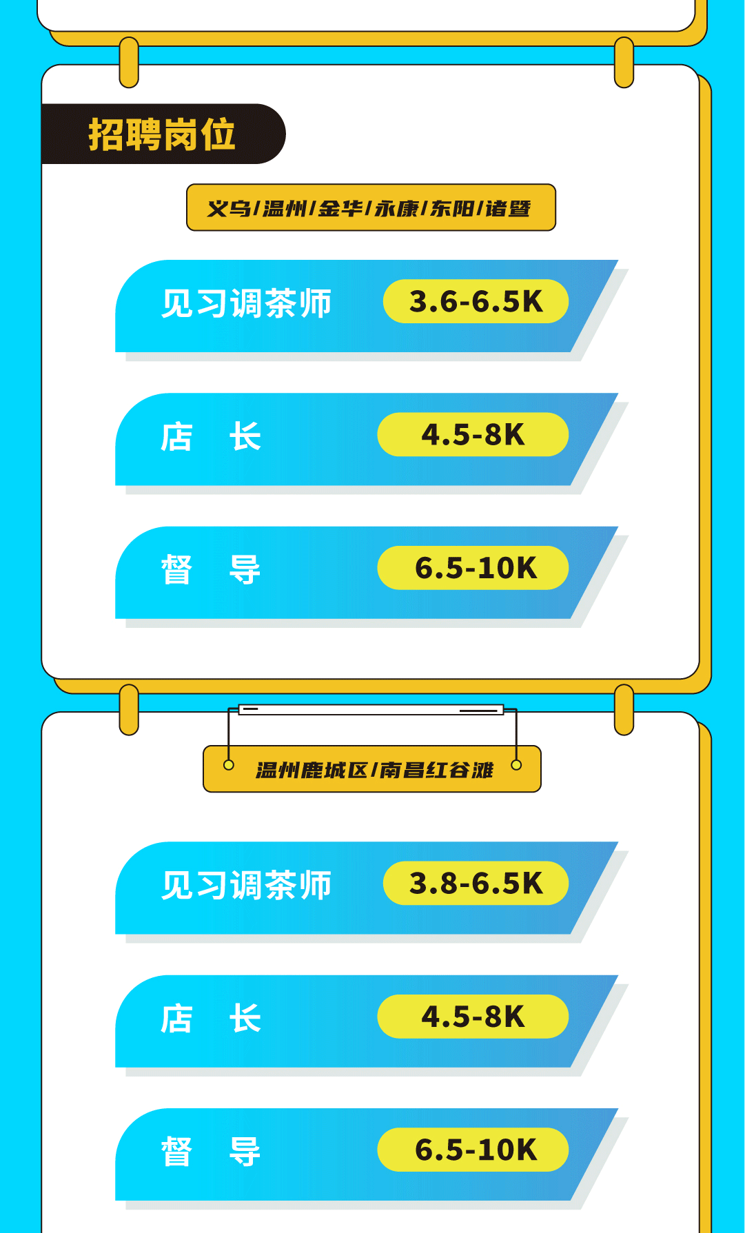 w66给利老牌奶茶招聘